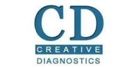 Creative-diagnostics.com Coupons