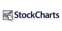 StockCharts.com Coupons