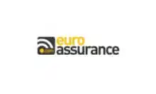 Euro-Assurance Coupons