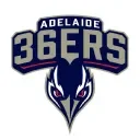 Adelaide 36Ers Promo Codes