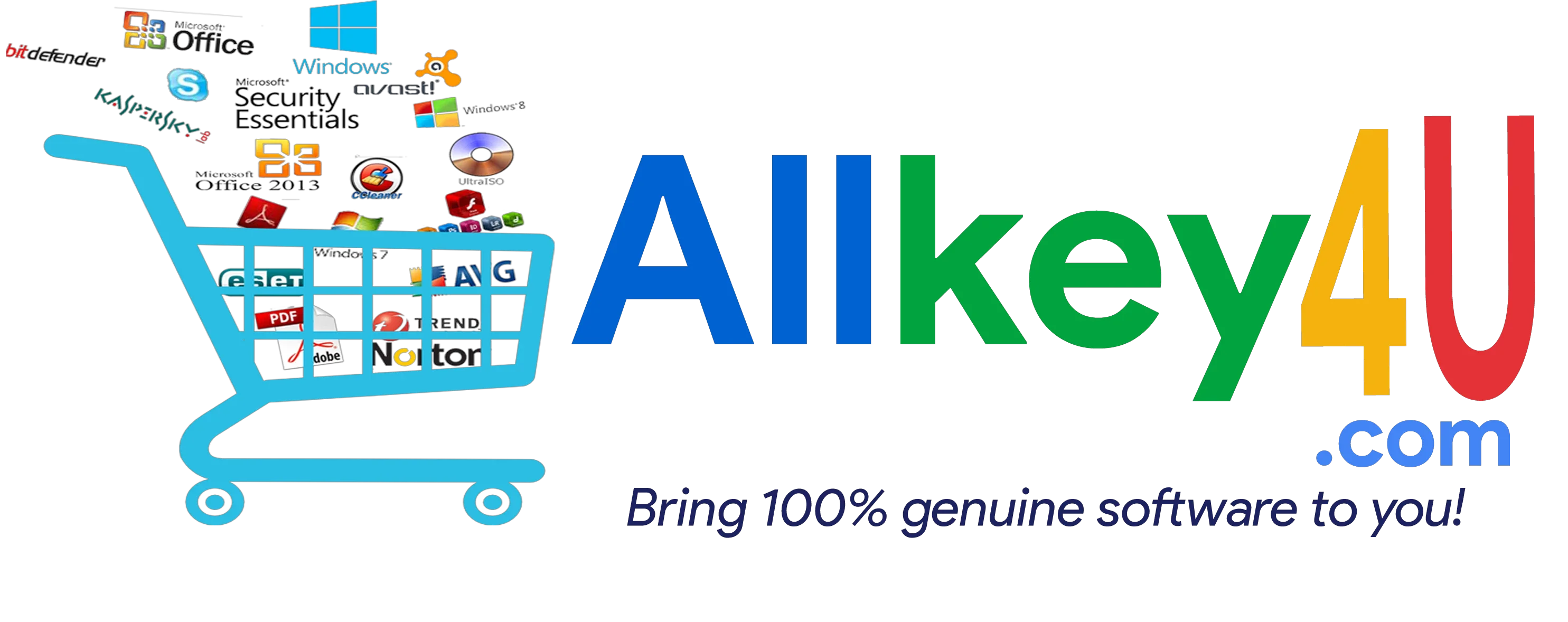 Allkey4U Coupons