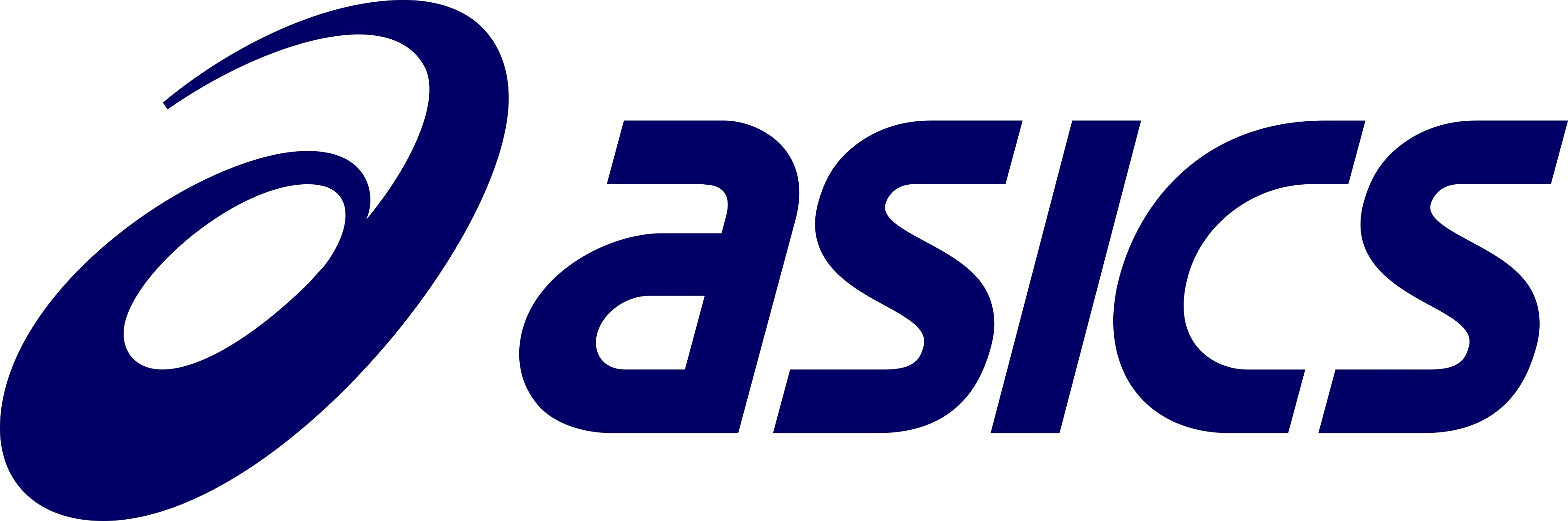 Asics UK Coupons