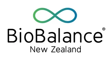 BioBalance Promo Codes