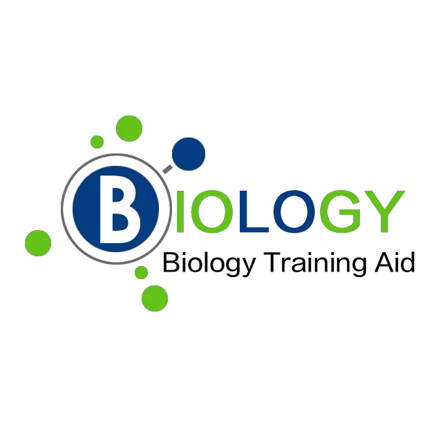 Biologytrainingaid Coupons