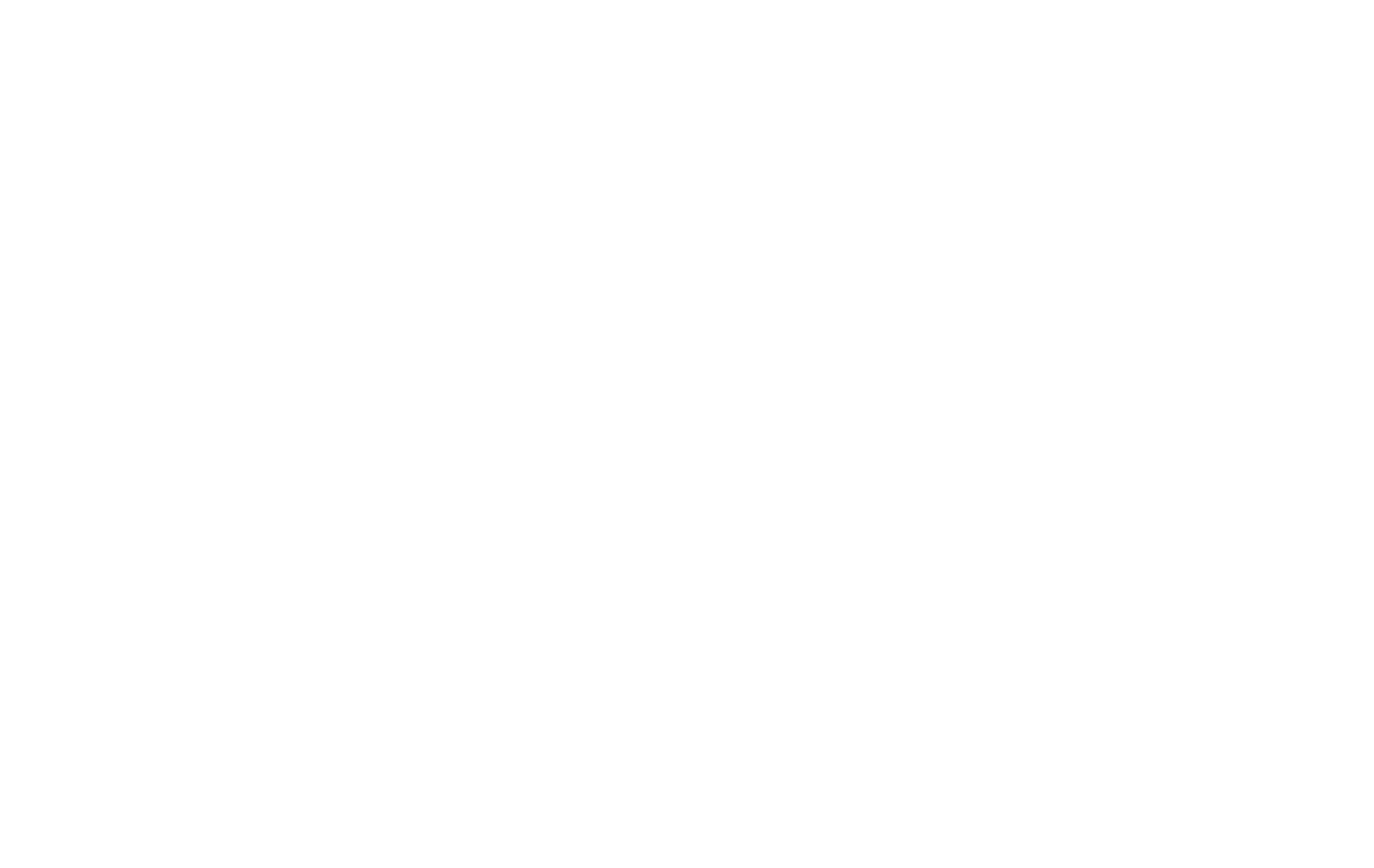 Echo Falls Golf Promo Codes