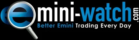 Emini Watch Promo Codes