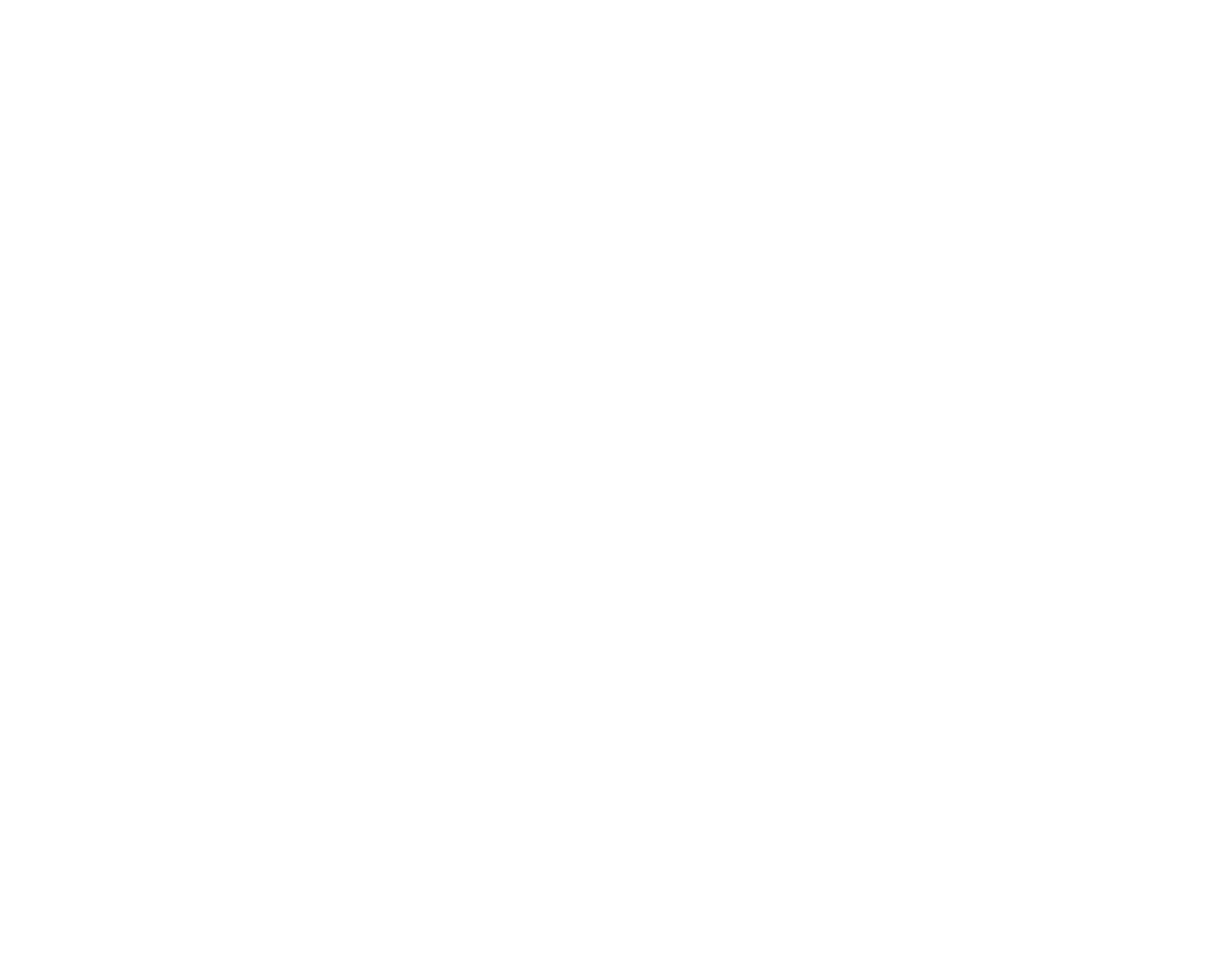 Fillmore Pizza Kitchen Coupons