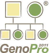 Genopro Promo Codes