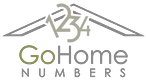 Gohomenumbers Promo Codes