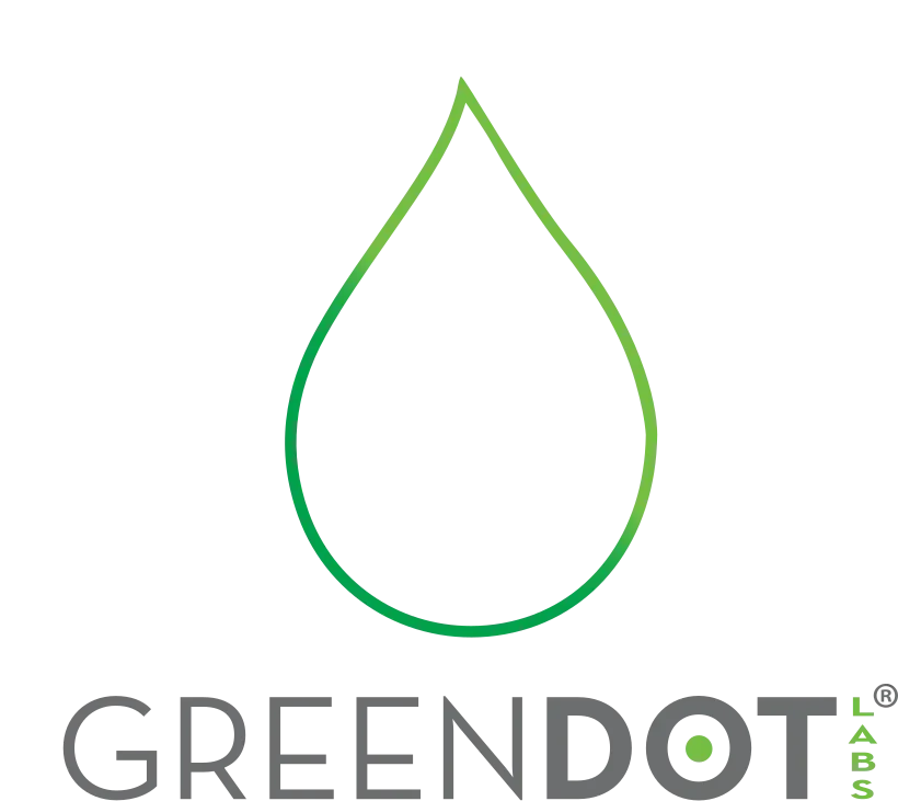 Green Dot Labs Coupons