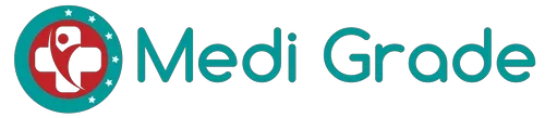 Medi Grade Promo Codes