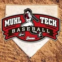 Muhl Tech Promo Codes