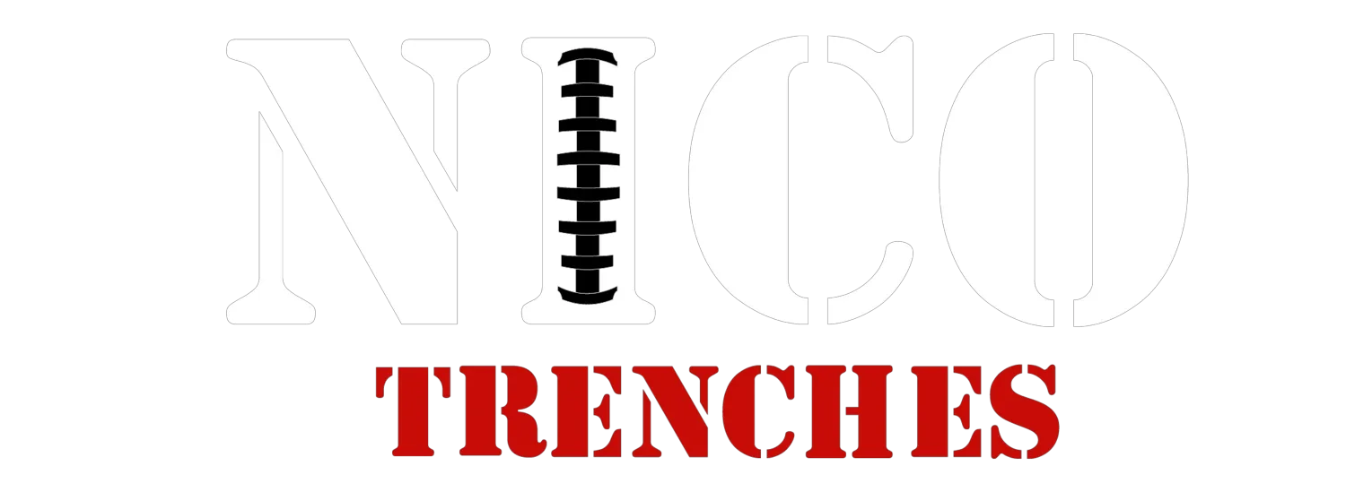 Nico Trenches Promo Codes