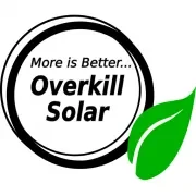 Overkill Solar Coupons