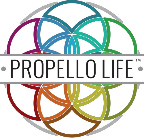 Propello Life Promo Codes