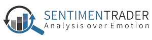 SentimenTrader Promo Codes