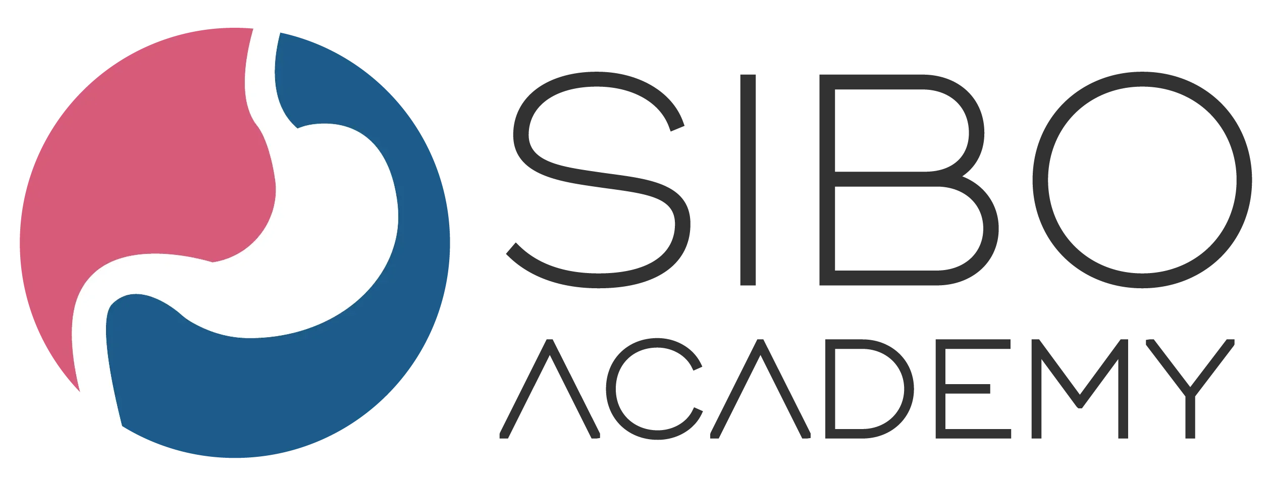 SIBO Academy Coupons