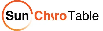 Sun Chiro Table Promo Codes