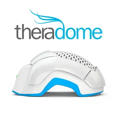 Theradome Coupons