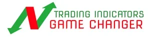 Trading Indicators Promo Codes